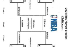 2001年NBA选秀状元布朗争议：乔丹豪赌与失之交臂的球星