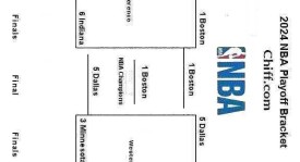 2001年NBA选秀状元布朗争议：乔丹豪赌与失之交臂的球星