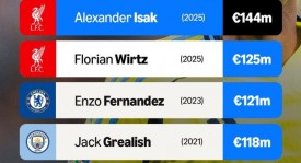 切尔西大胜西汉姆联 迎来赛季首胜