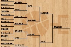 独行侠新赛季集结欧文KD，全力冲击总冠军